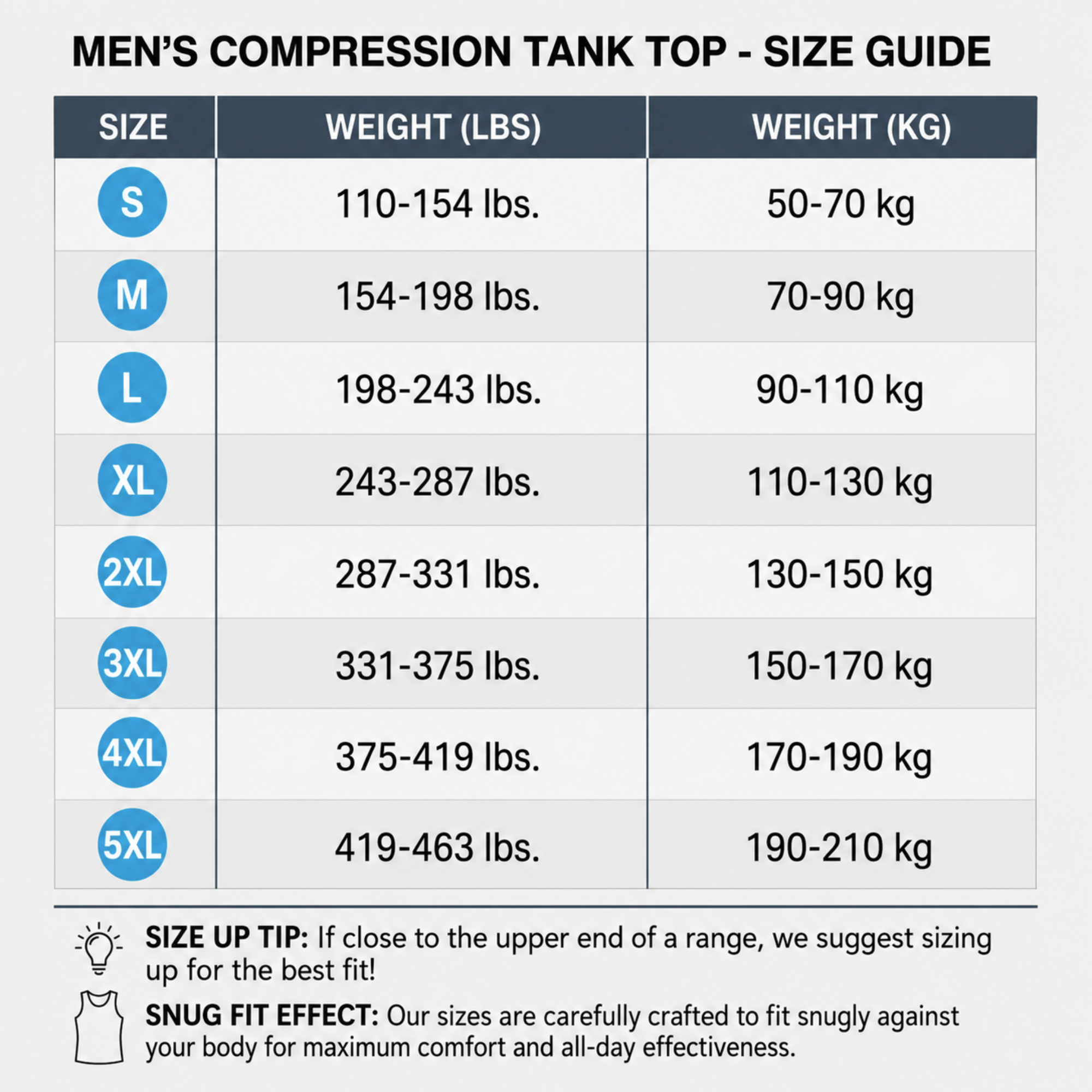 Compression Tank | Power, Confidence, Shape & Control