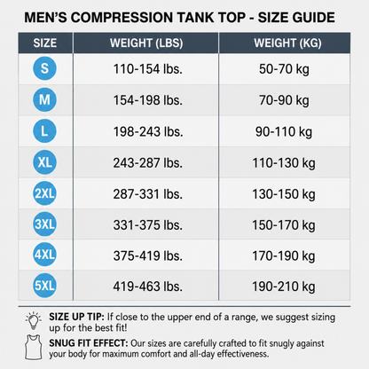 Compression Tank | Power, Confidence, Shape & Control
